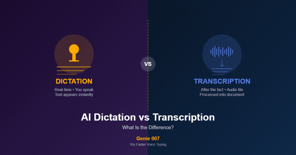 AI dictation vs transcription comparison guide