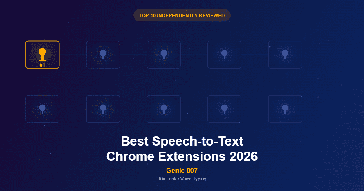 Best speech to text Chrome extensions 2026 comparison guide