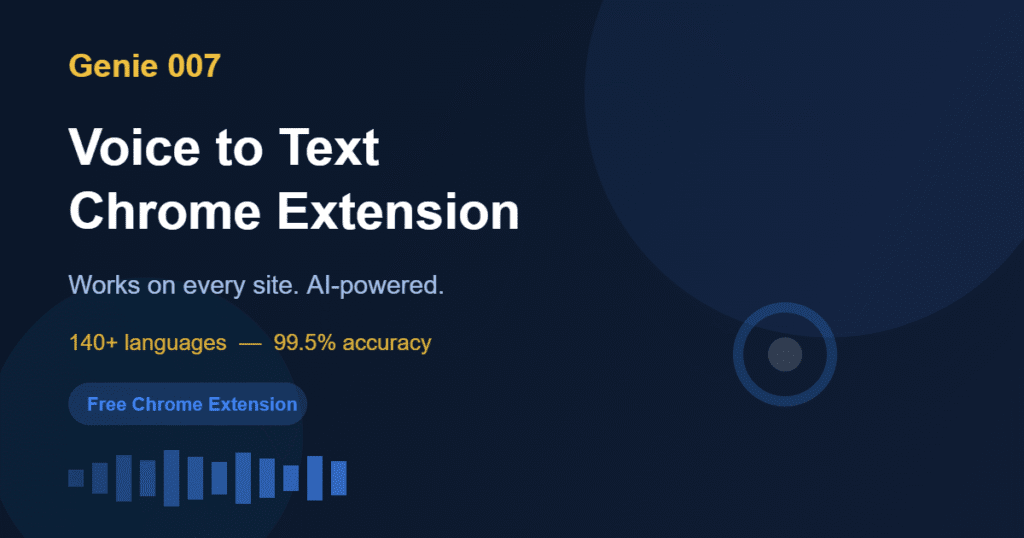 voice to text Chrome extension — Genie 007 for Chrome