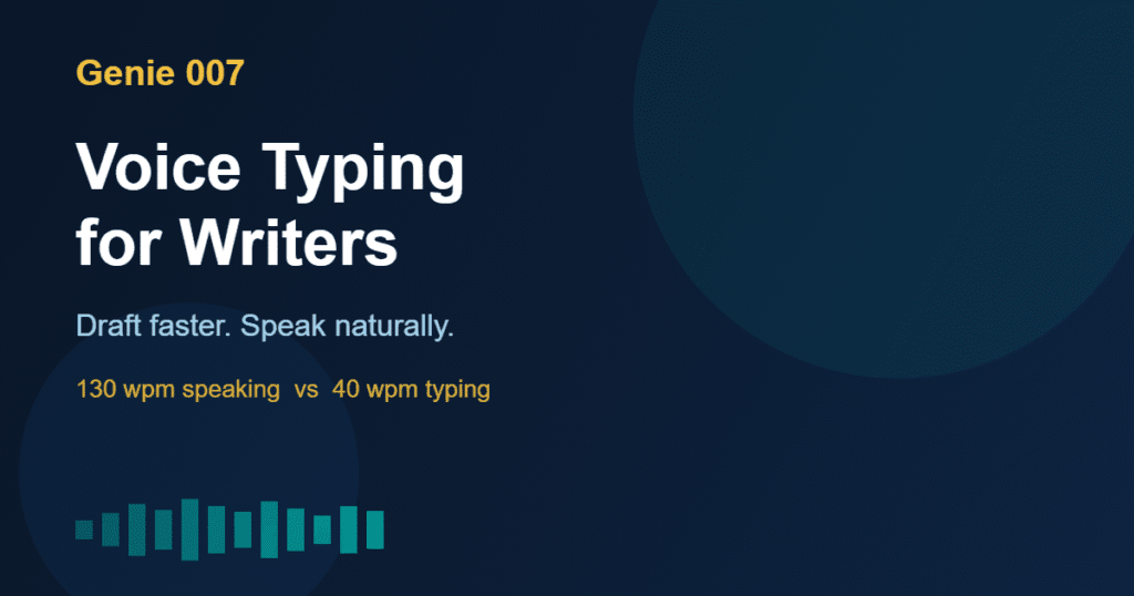 voice typing for writers — Genie 007 Chrome extension