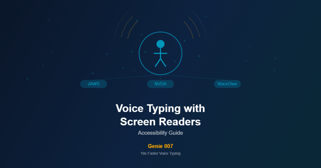 Voice typing accessibility guide for screen reader users JAWS NVDA VoiceOver